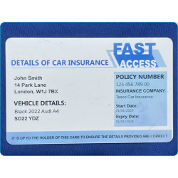 Details of Car Insurance